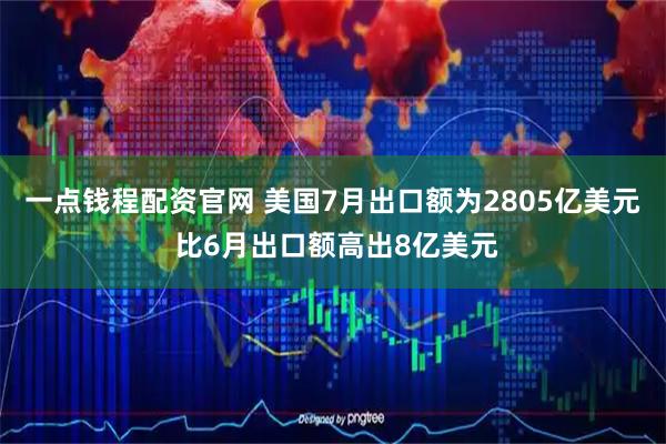 一点钱程配资官网 美国7月出口额为2805亿美元 比6月出口额高出8亿美元